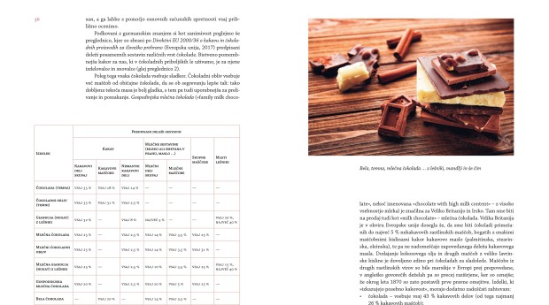 Andraž Briški Javor: Uživanje v čokoladi